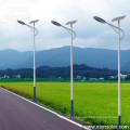 Monitoramento remoto Sistema de luz e controle de rua de lâmpadas de rua solares
